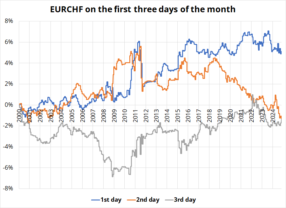 华检医疗(01931)的稳定币战略是否会兑现？